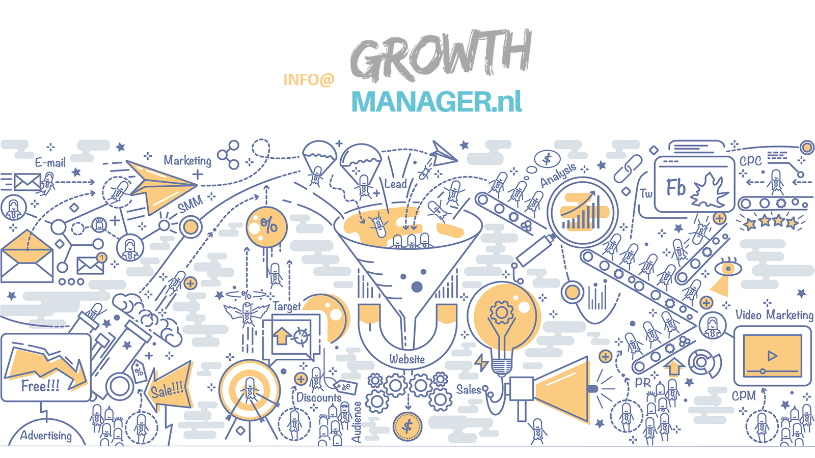 Growth Manager